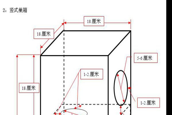 虎皮鹦鹉孵化箱制作方法（图解）